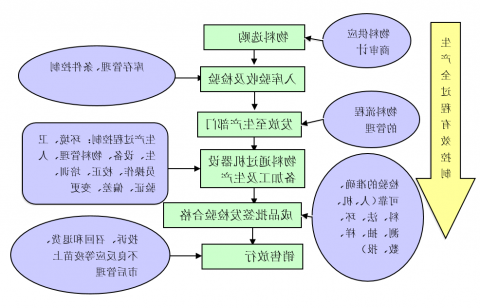 C:\Users\Administrator\AppData\Roaming\Tencent\Users\187136056\QQ\WinTemp\RichOle\S~U2~38[M0B%6_S1OQ@0CRA.png